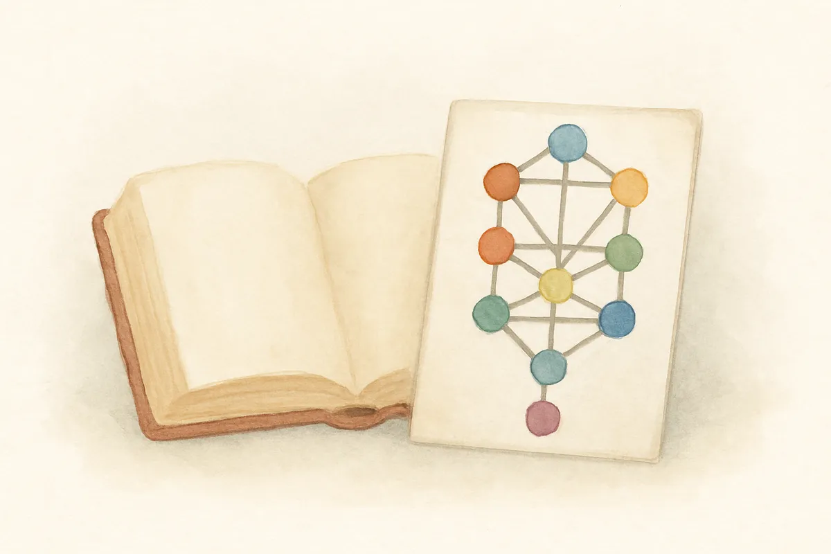 A Hindu scholar claims that Brahman and the Kabbalistic Ein Sof are identical concepts. Present the strongest Jewish sources supporting this claim.